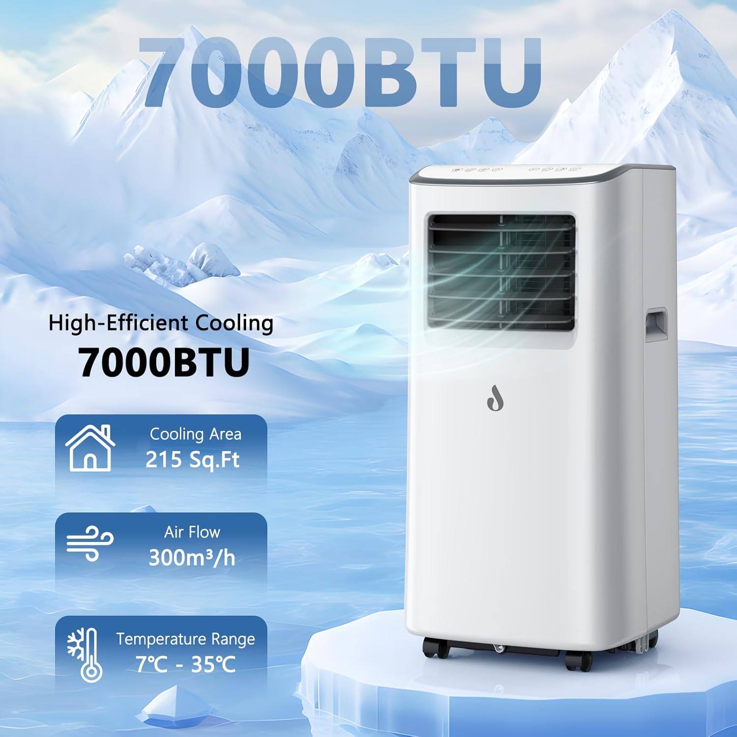 4-in-1 Air Conditioning Unit - Image 2