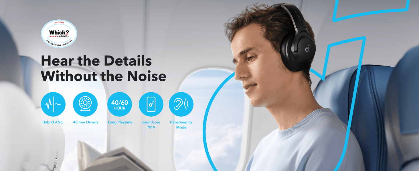 Soundcore Anker Q20i Headphones - Image 2