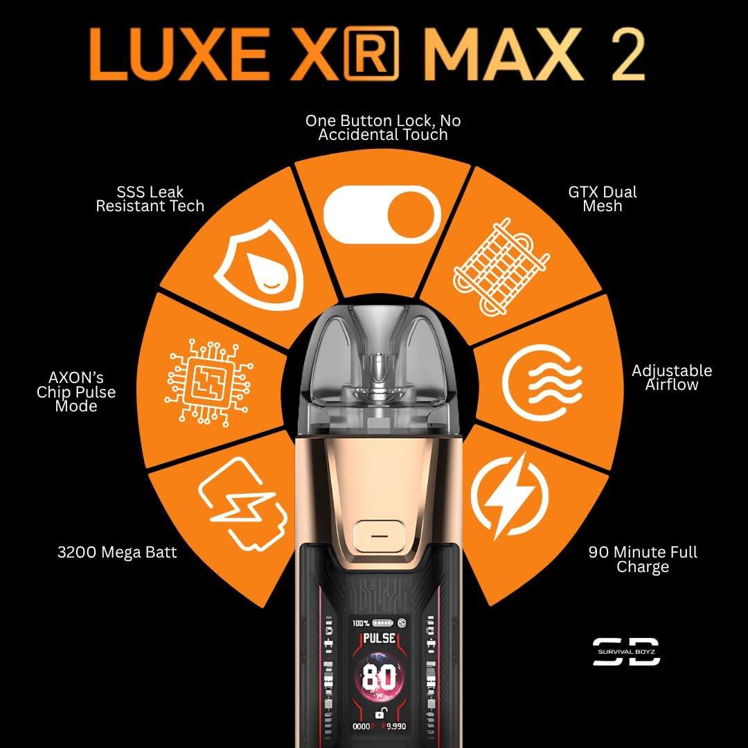 Vaporesso Luxe XR Max 2 Vape Kit - Image 3