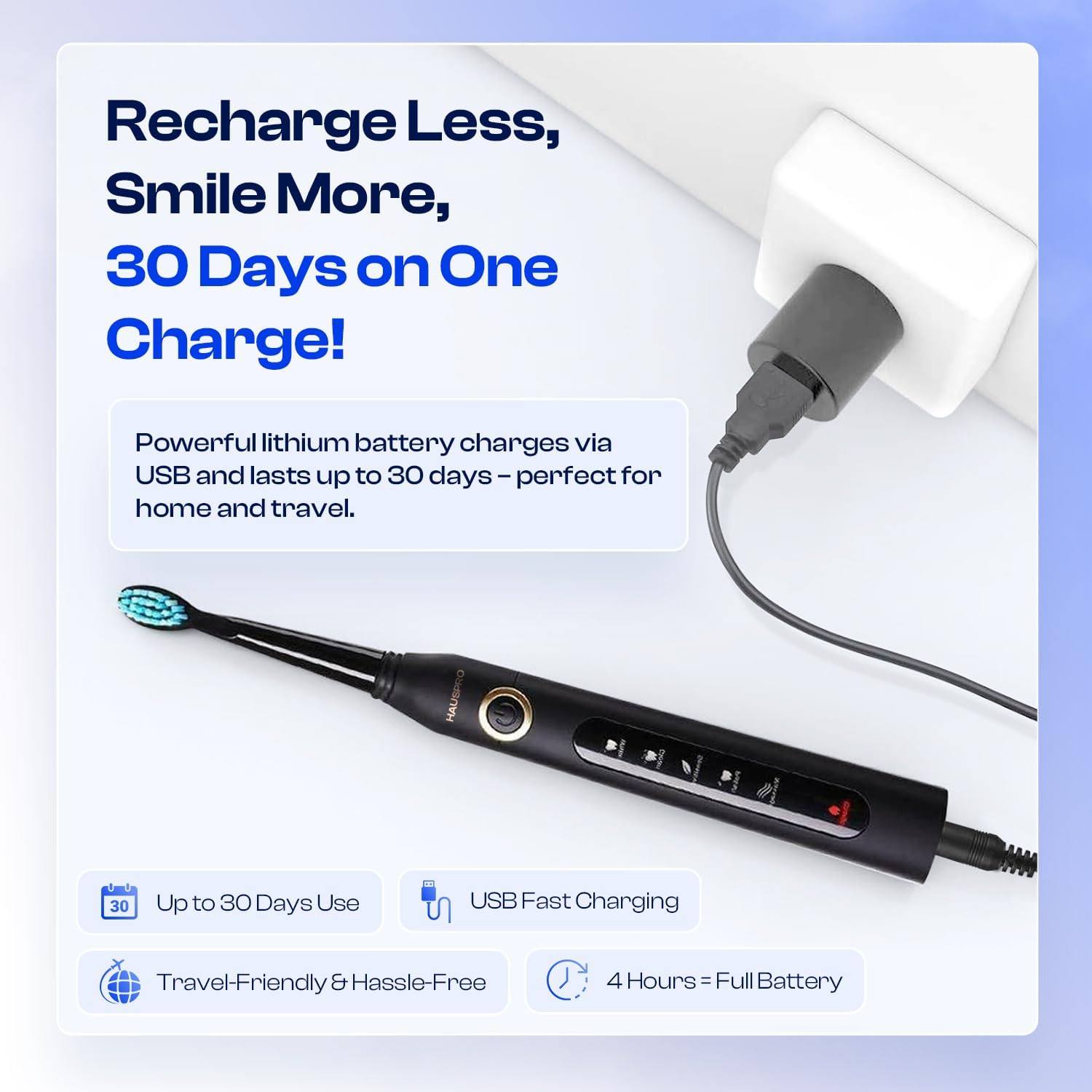 HAUSPRO Sonic Electric Toothbrush - Image 2