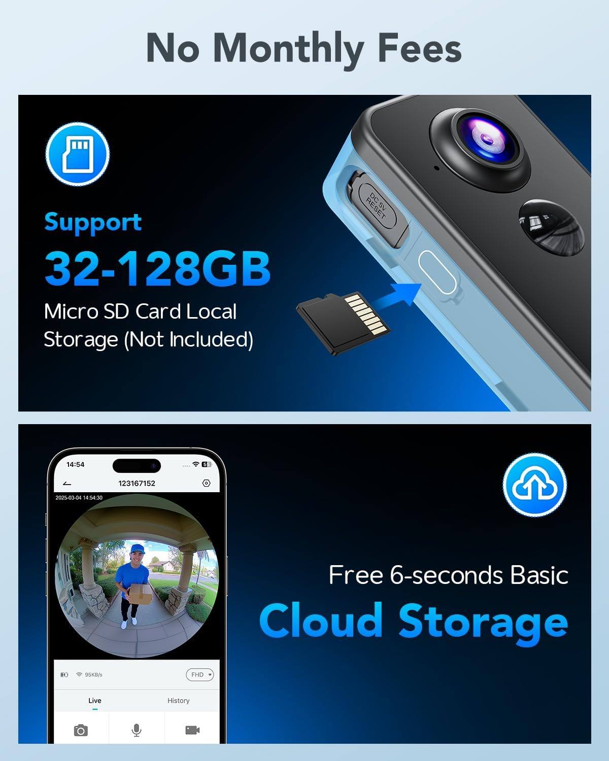 Video Doorbell - Image 6
