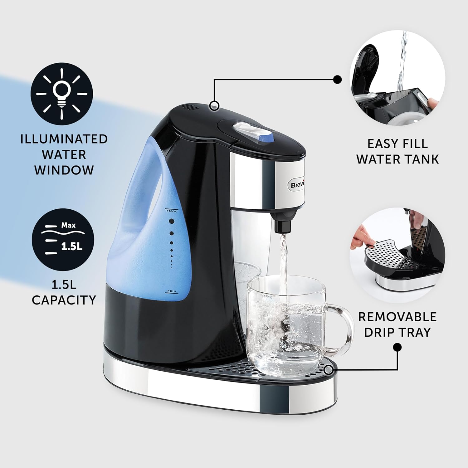 Breville HotCup - Image 2
