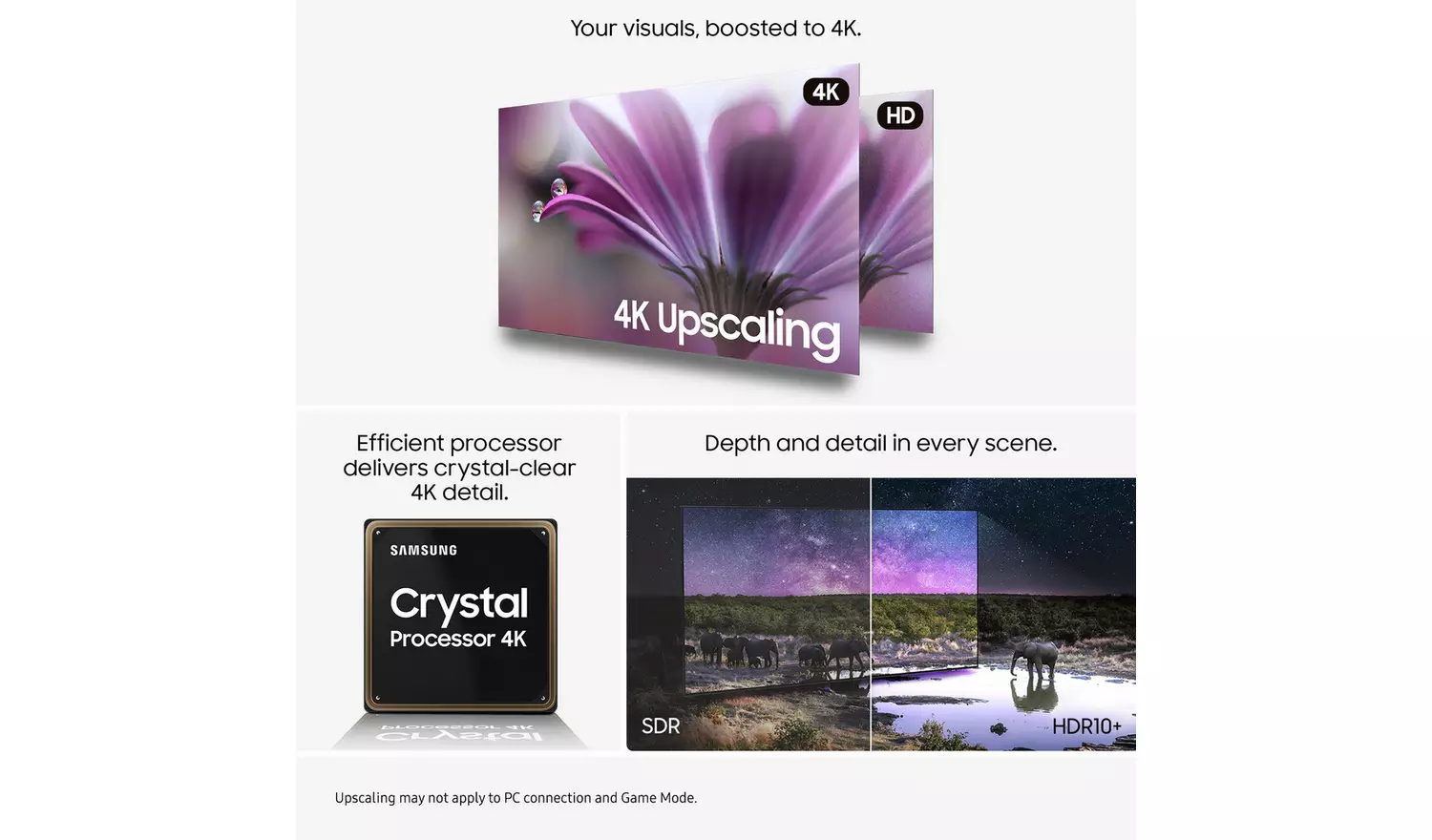Samsung 55" 4K LED TV - Image 7