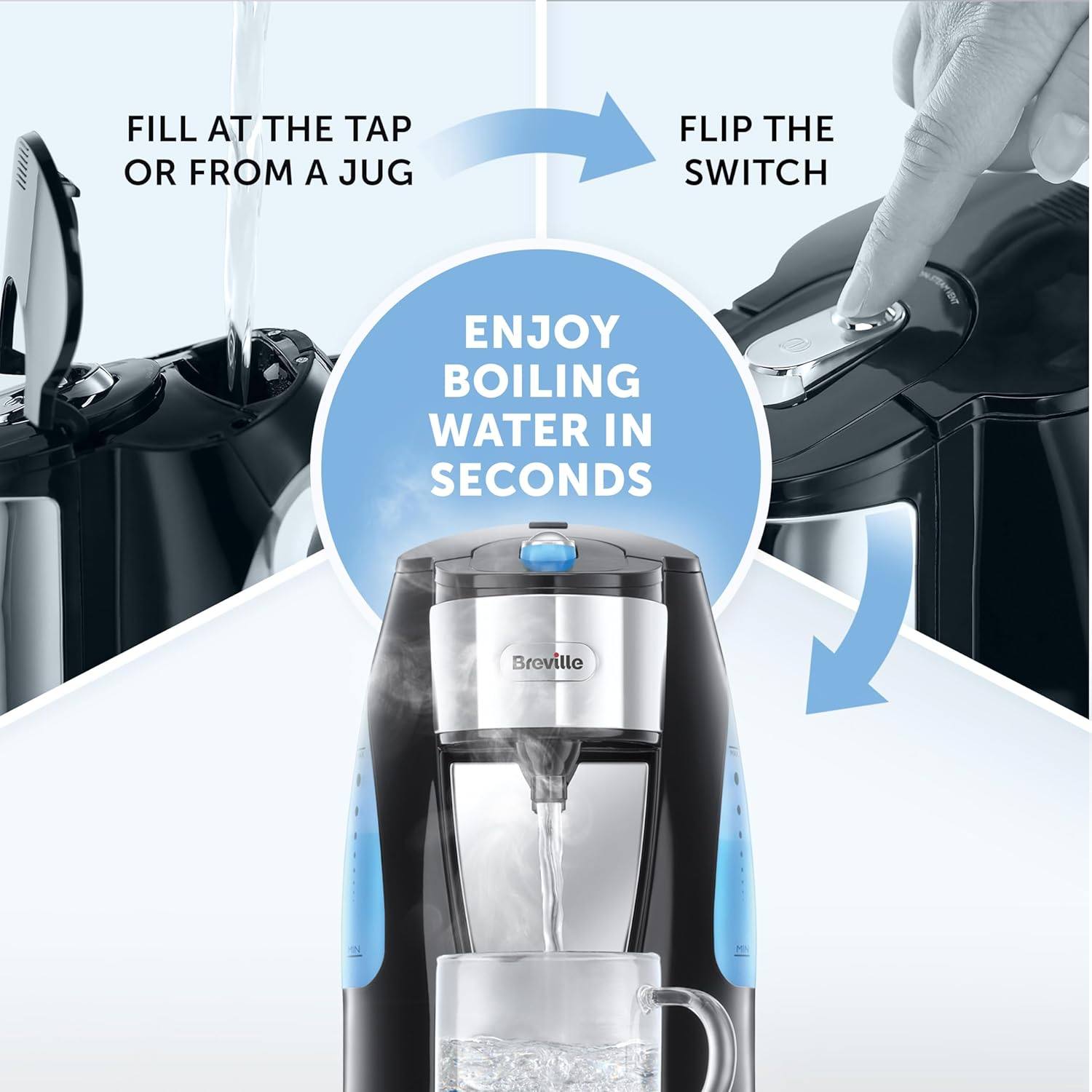 Breville HotCup - Image 3