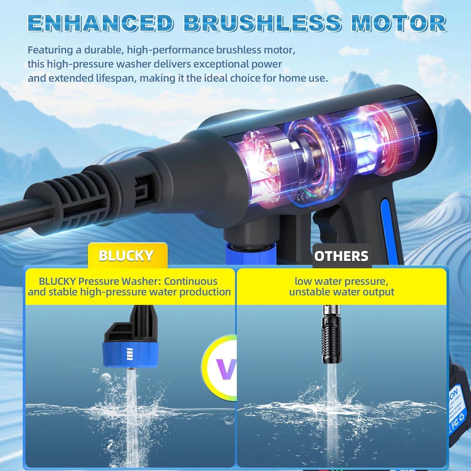 Cordless Pressure Washer - Image 3