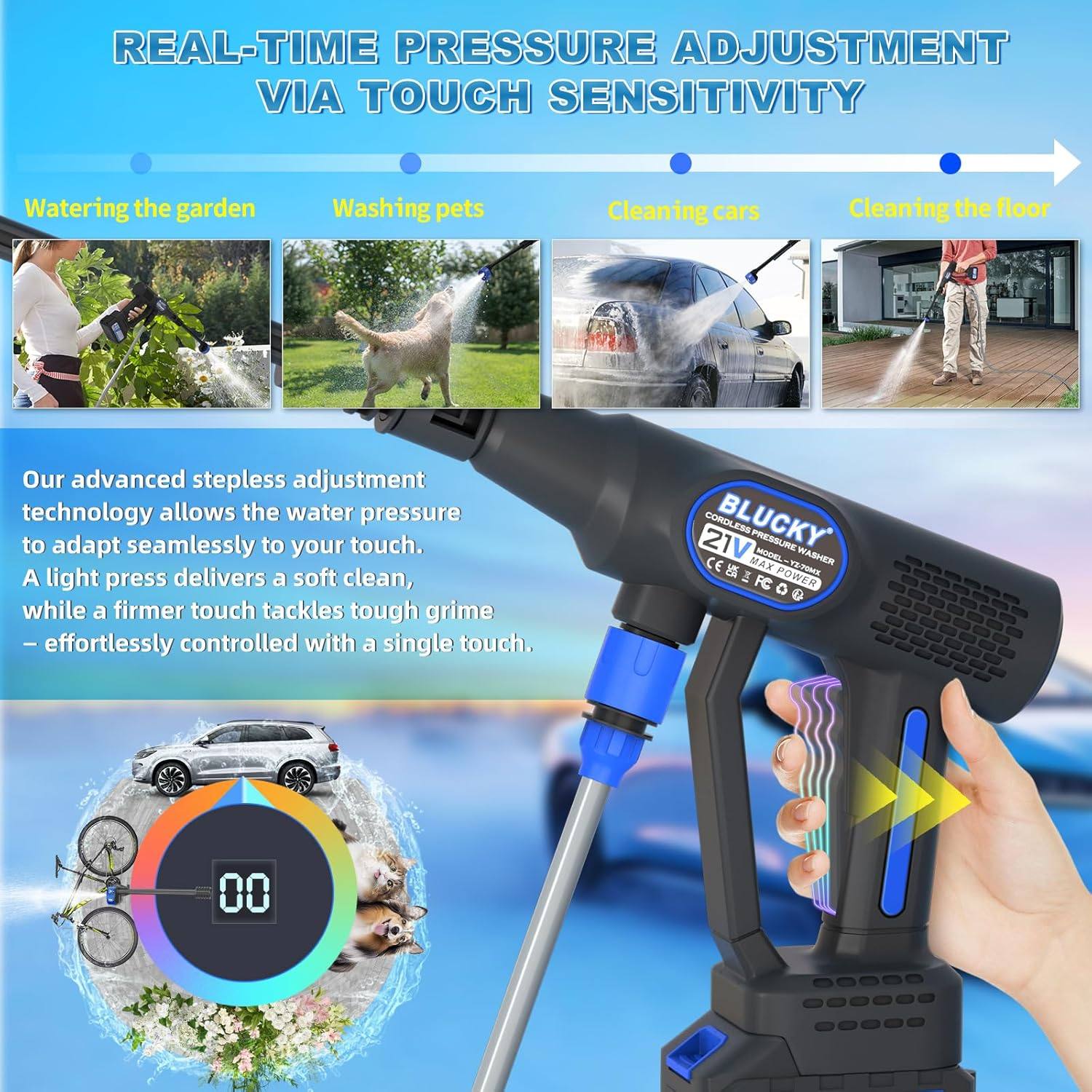 Cordless Pressure Washer - Image 8
