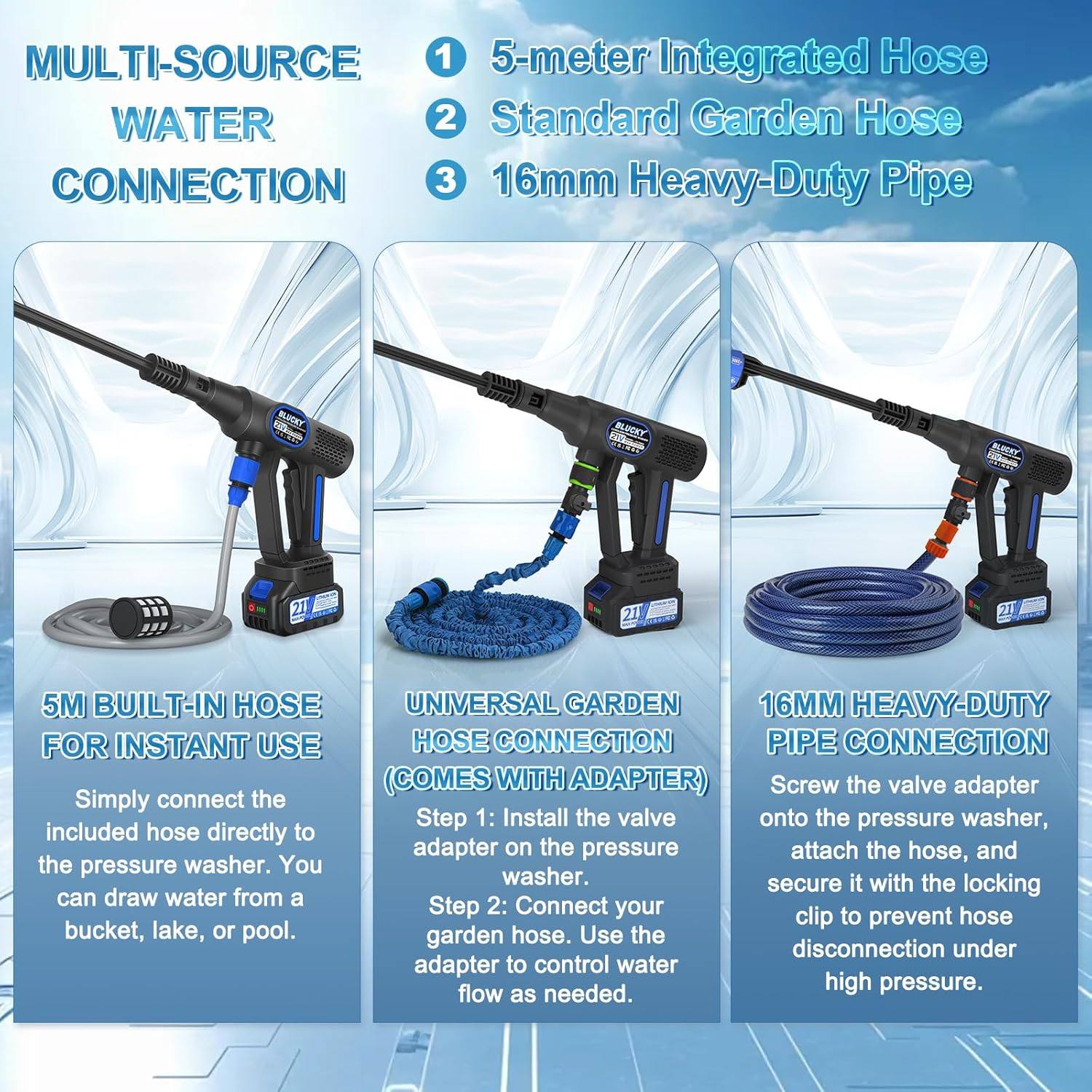 Cordless Pressure Washer - Image 5
