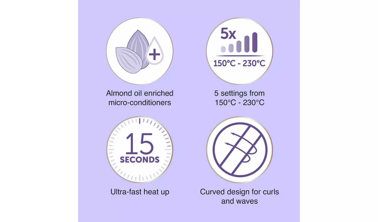 Remington Hair Care Bundle - Image 4